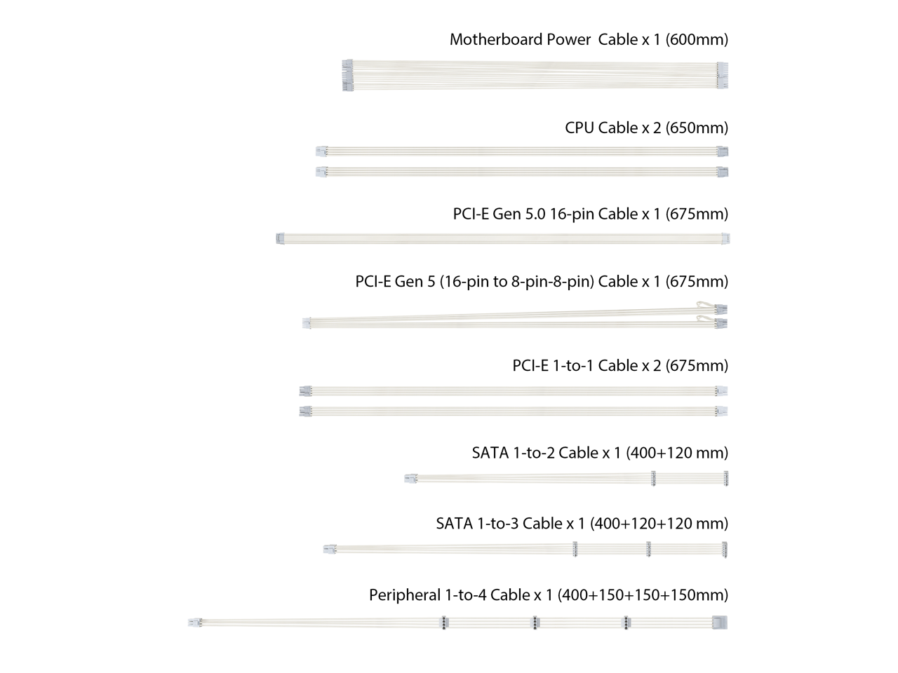 ASUS TUF Gaming 1000W 80+ Gold - 1000W White Modular Power Supply incelemesi ve fiyatı